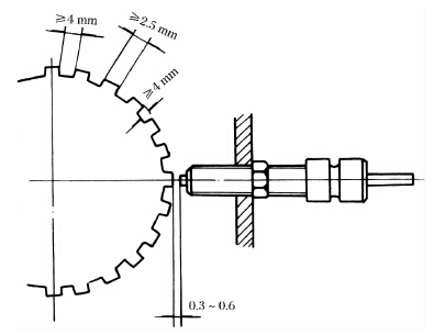 圖5、轉速傳感器安裝示意圖